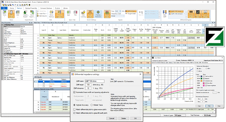 Z-planner Enterprise™