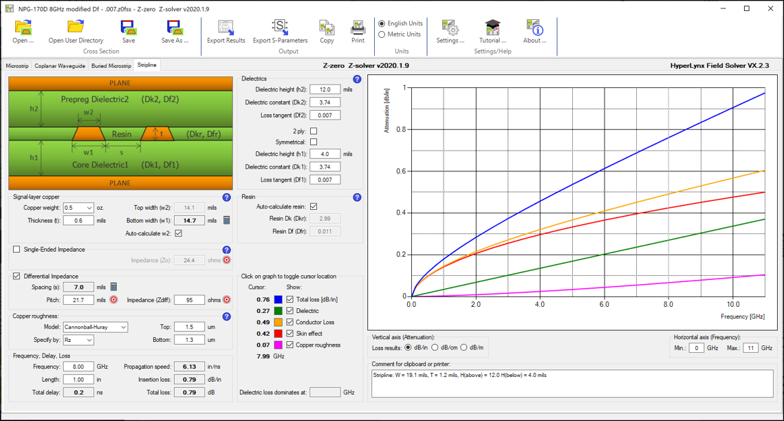 Z-solver Overview